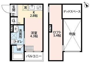 ＯＢＳ堺の物件間取画像